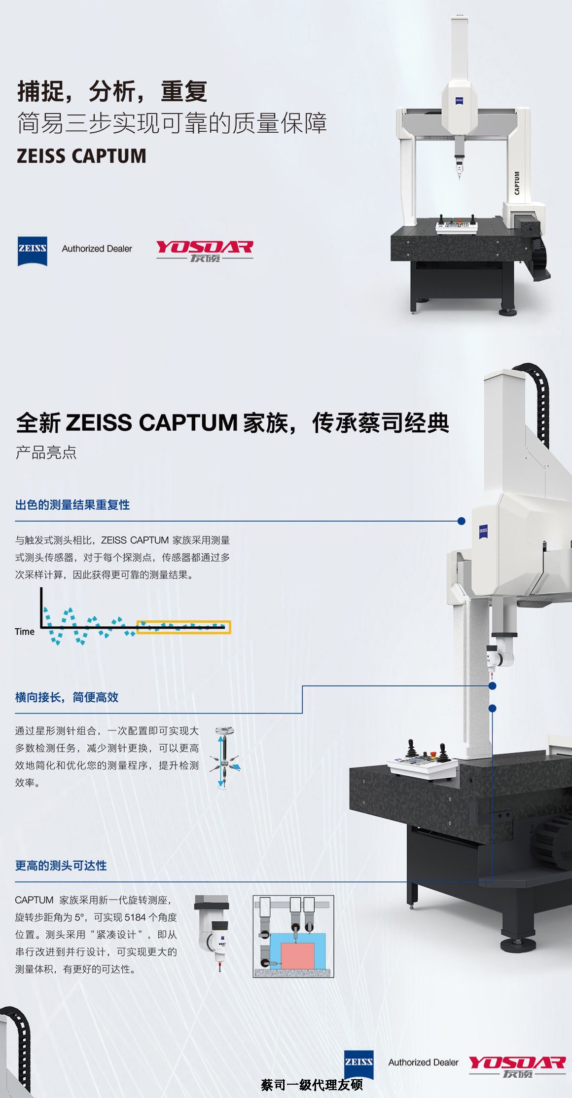 迪庆蔡司三坐标CAPTUM