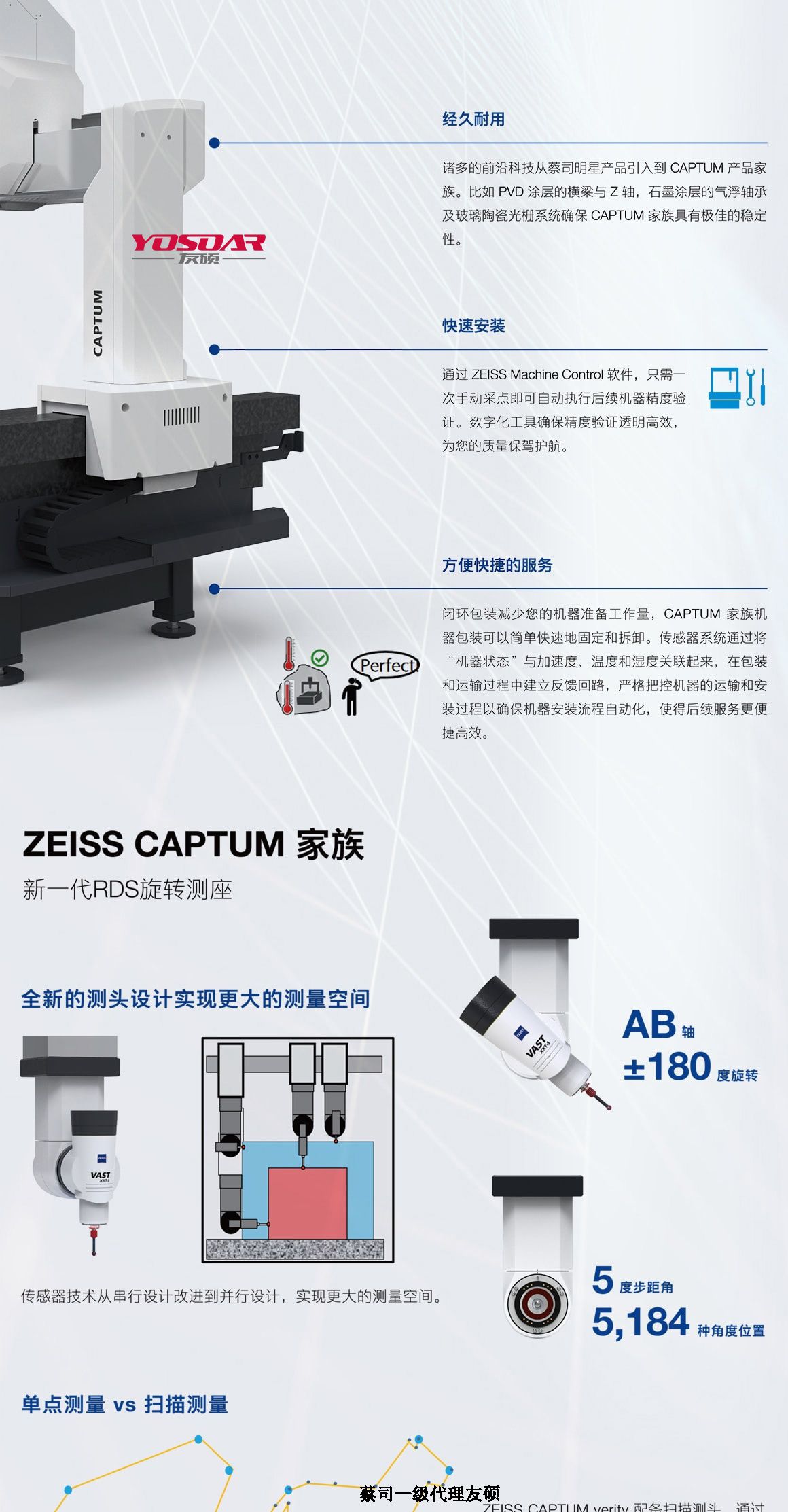 迪庆蔡司三坐标CAPTUM